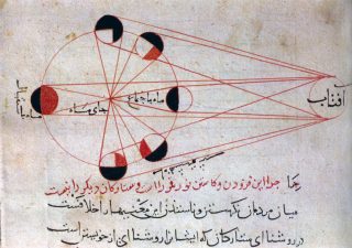 ۹۵۰۶۱۳_Lunar_eclipse_al-Biruni (ابوریحان بیرونی بزرگترین ستاره شناس تاریخ)