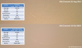 two old crescent (دو هلال باریک با یک ابزار و یک دوربین)